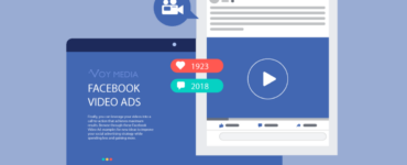 How Video Ads Work On Facebook